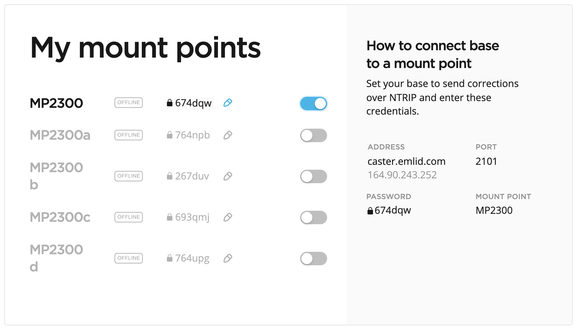 Punto di montaggio attivato in My mount points