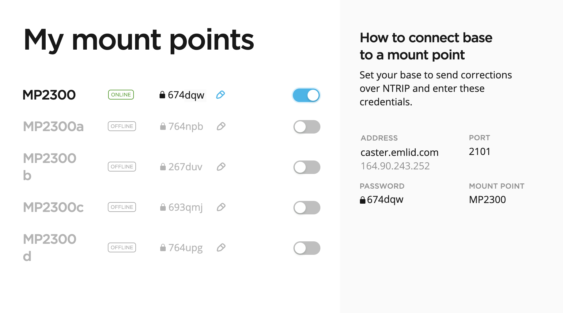 Notifica ONLINE del Mount point attivato