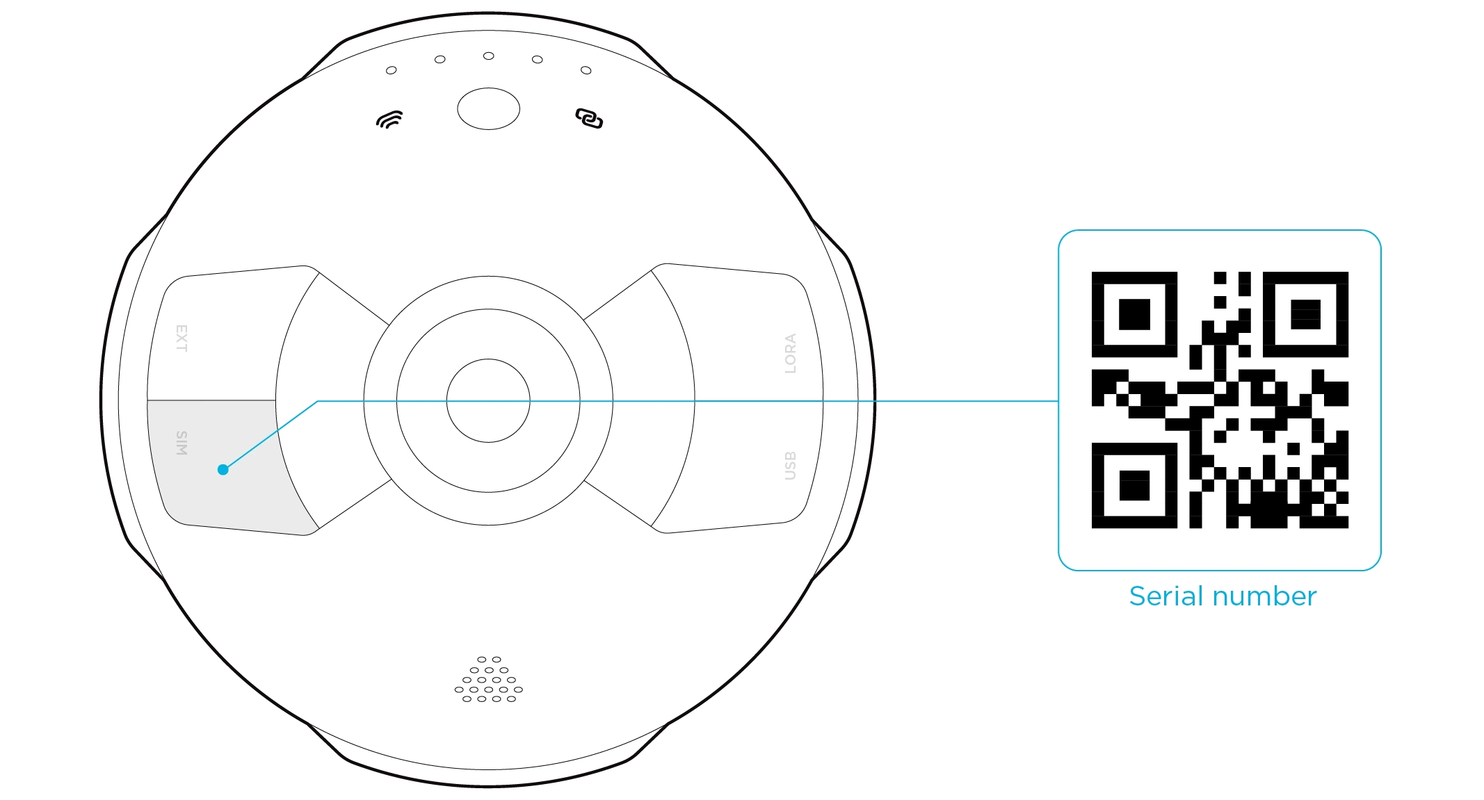 QR Code per il serial number del tuo GNSS Emlid Reach RS3